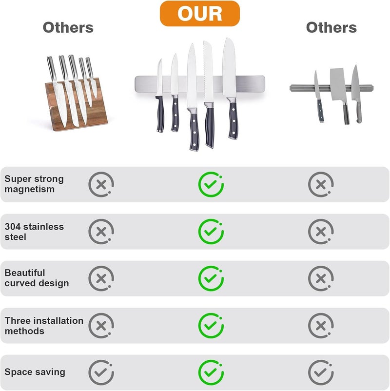 ENOKING 16 Inch Magnetic Knife Holder, 304 Stainless Steel Knife Magnetic Strip for Wall, Refrigerator, RV Kitchen, Knife Rack for Utensil Storage, Gray - Image 5